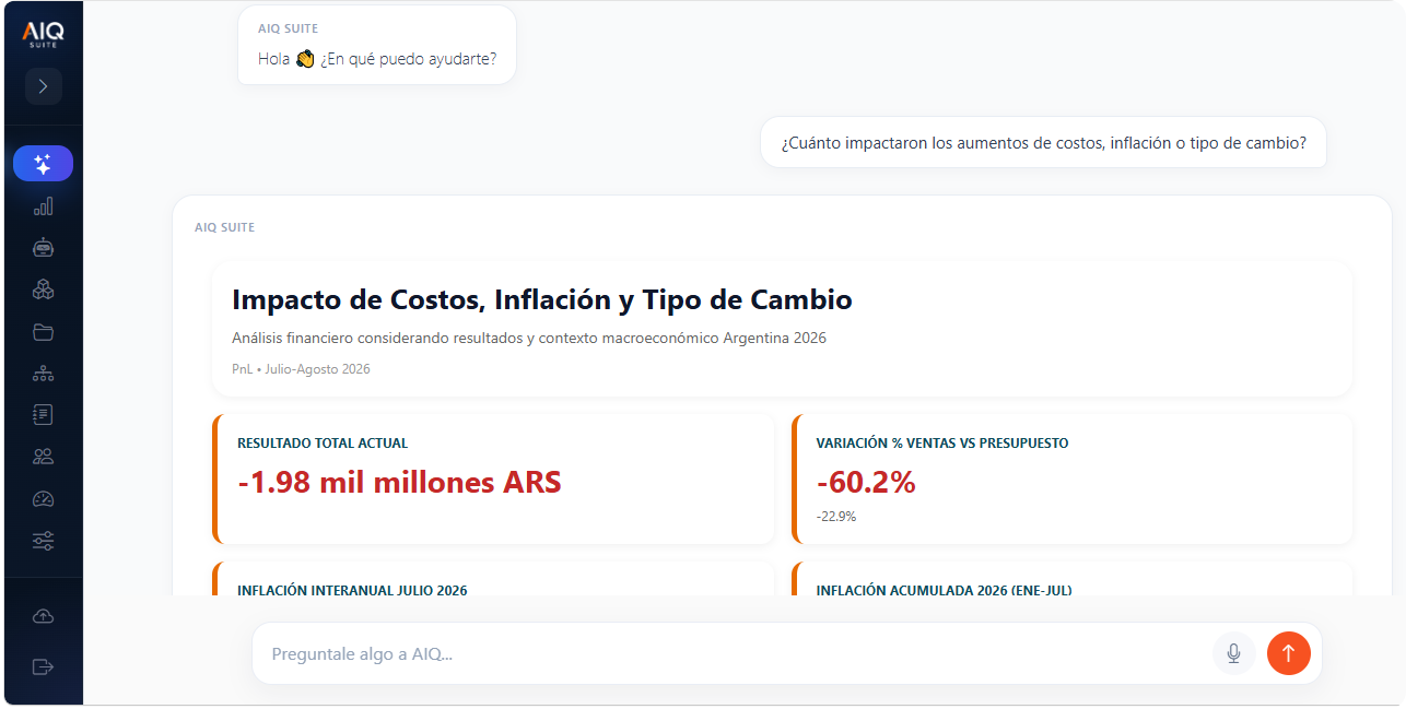 Agente conversacional de AIQ Suite